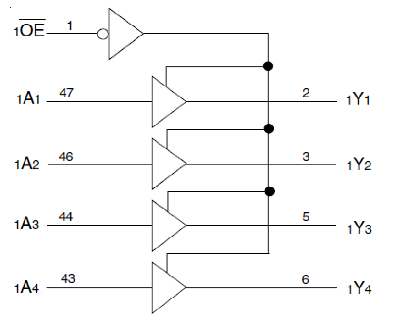 74LVC162244APFG 3.3V CMOS 16-Bit Buffer/Driver with 3-State